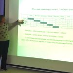 8 февраля 2024 года в МБОУ «Первая школа имени М.А.Пронина» дошкольном отделении – детском саду № 7 прошел семинар для инструкторов по физической культуре на тему: «Развитие координации движений и крупной моторики у детей дошкольного возраста посредством спортивных игр».