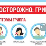 Респираторная гигиена